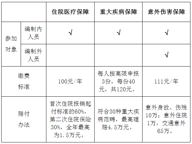 QQ图片20180424153126.png QQ图片20180424153126.png