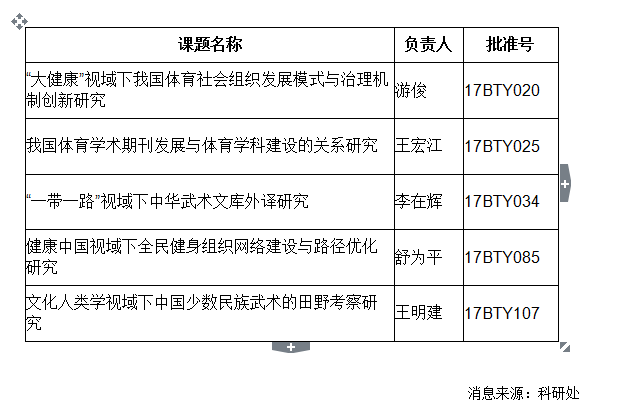 TIM截图20170705164401.png